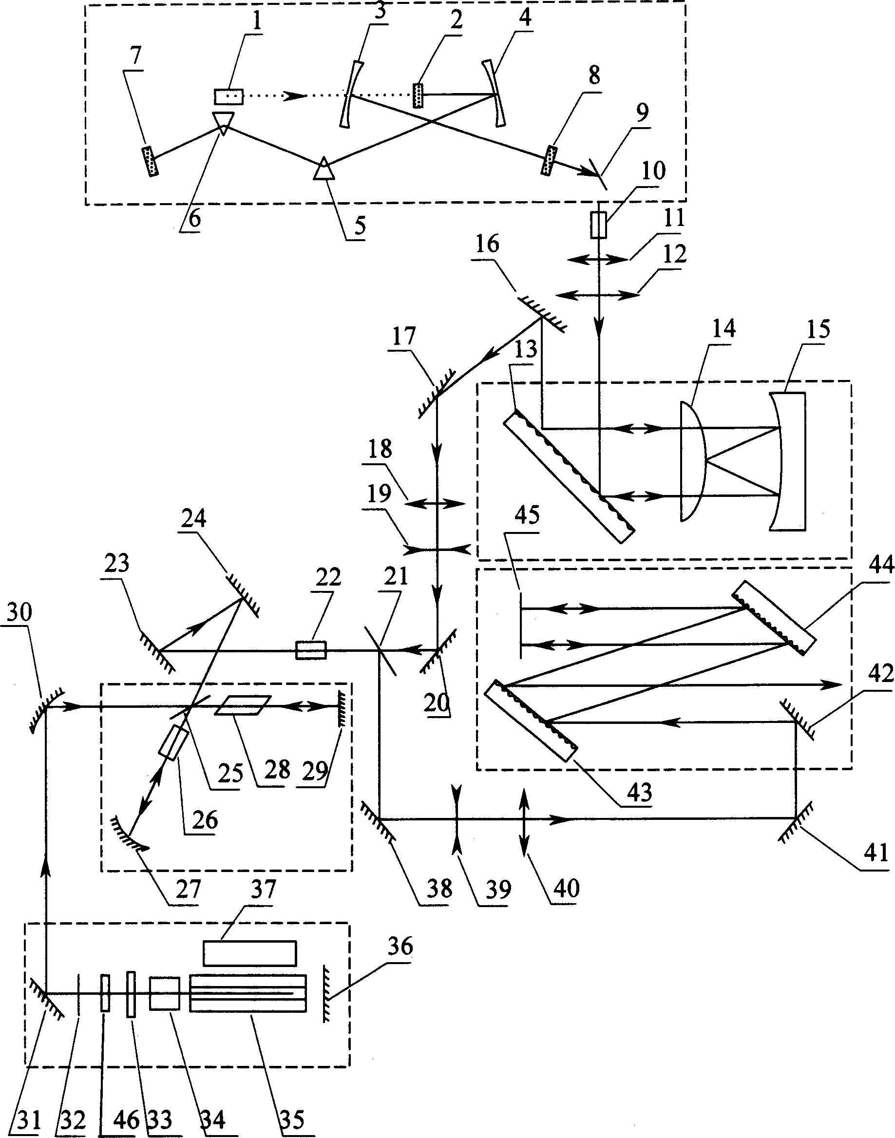Table type fully solidified high repetition frequency femtosecond laser
