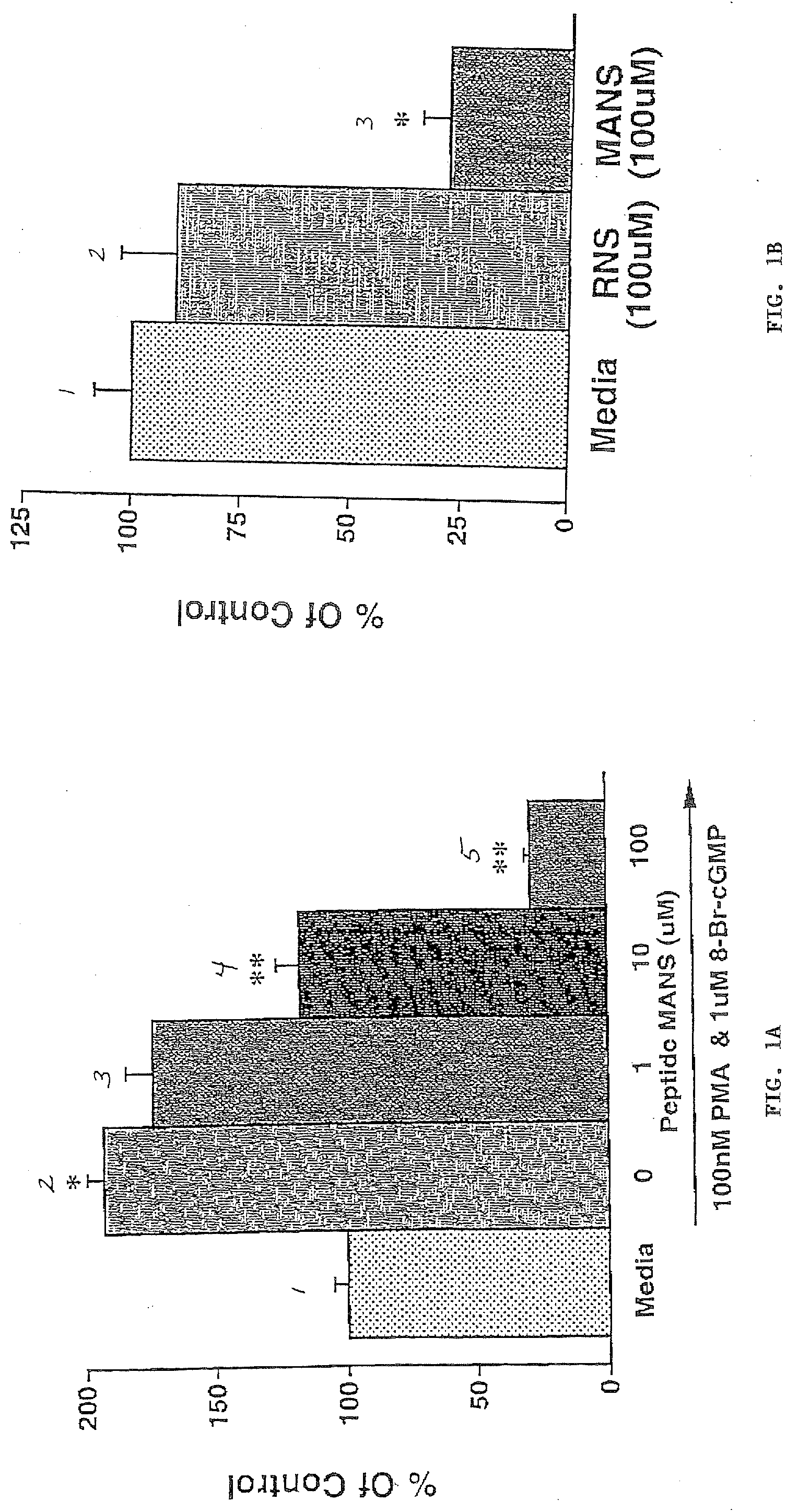 Methods and compositions for altering mucus secretion