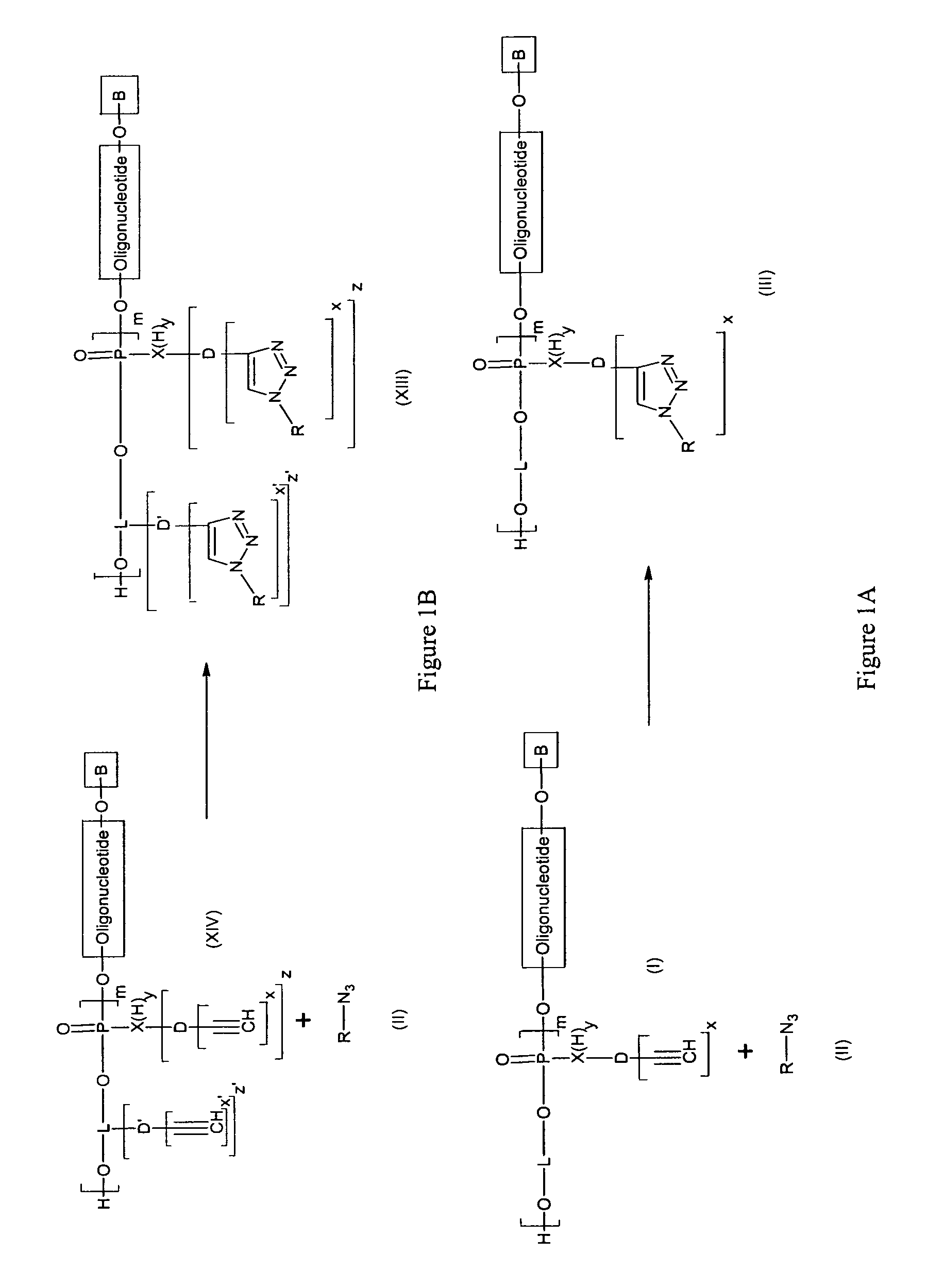 Method for the synthesis of oligonucleotide derivatives