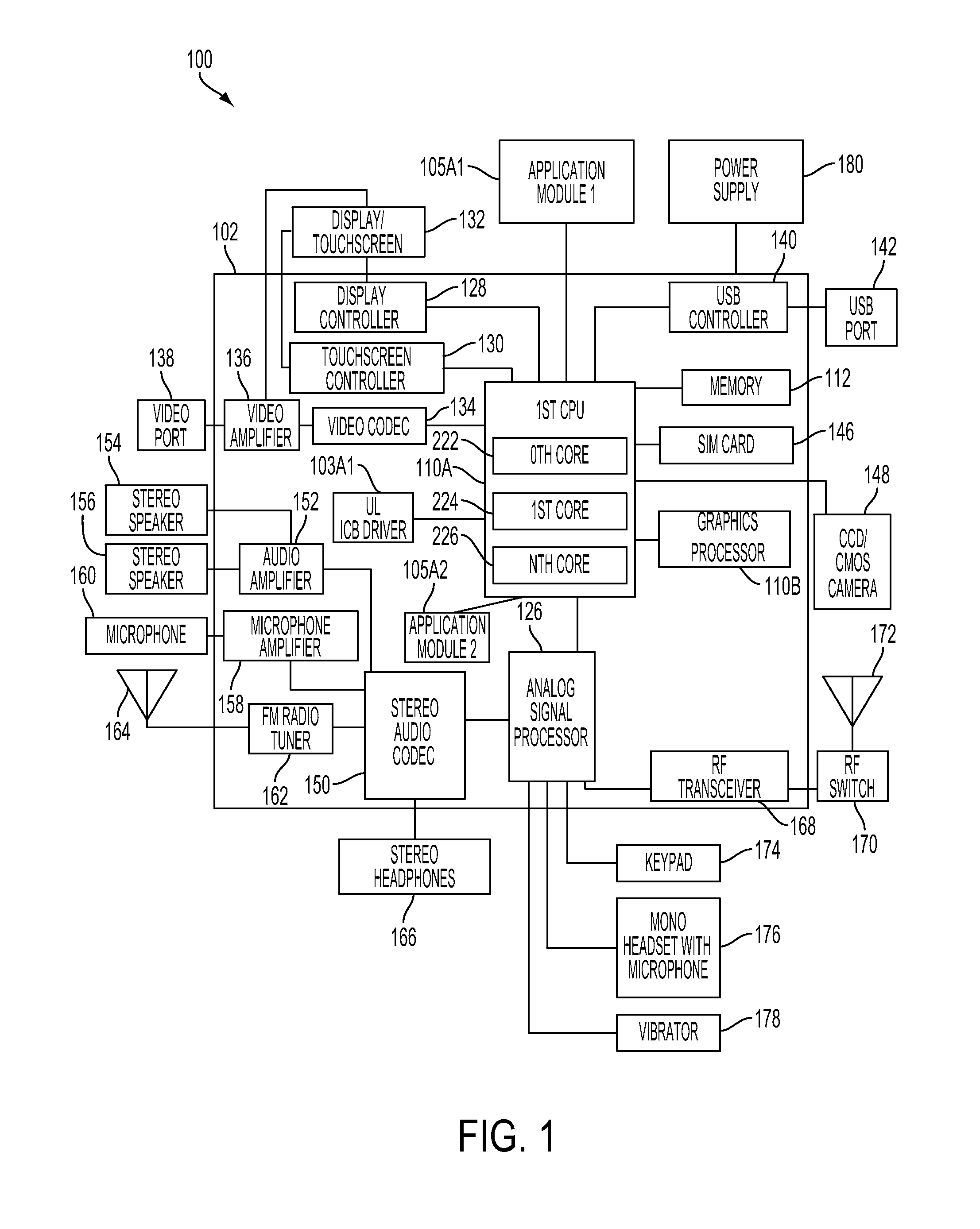 Method and System for Tracking and Selecting Optimal Power Conserving Modes of a PCD