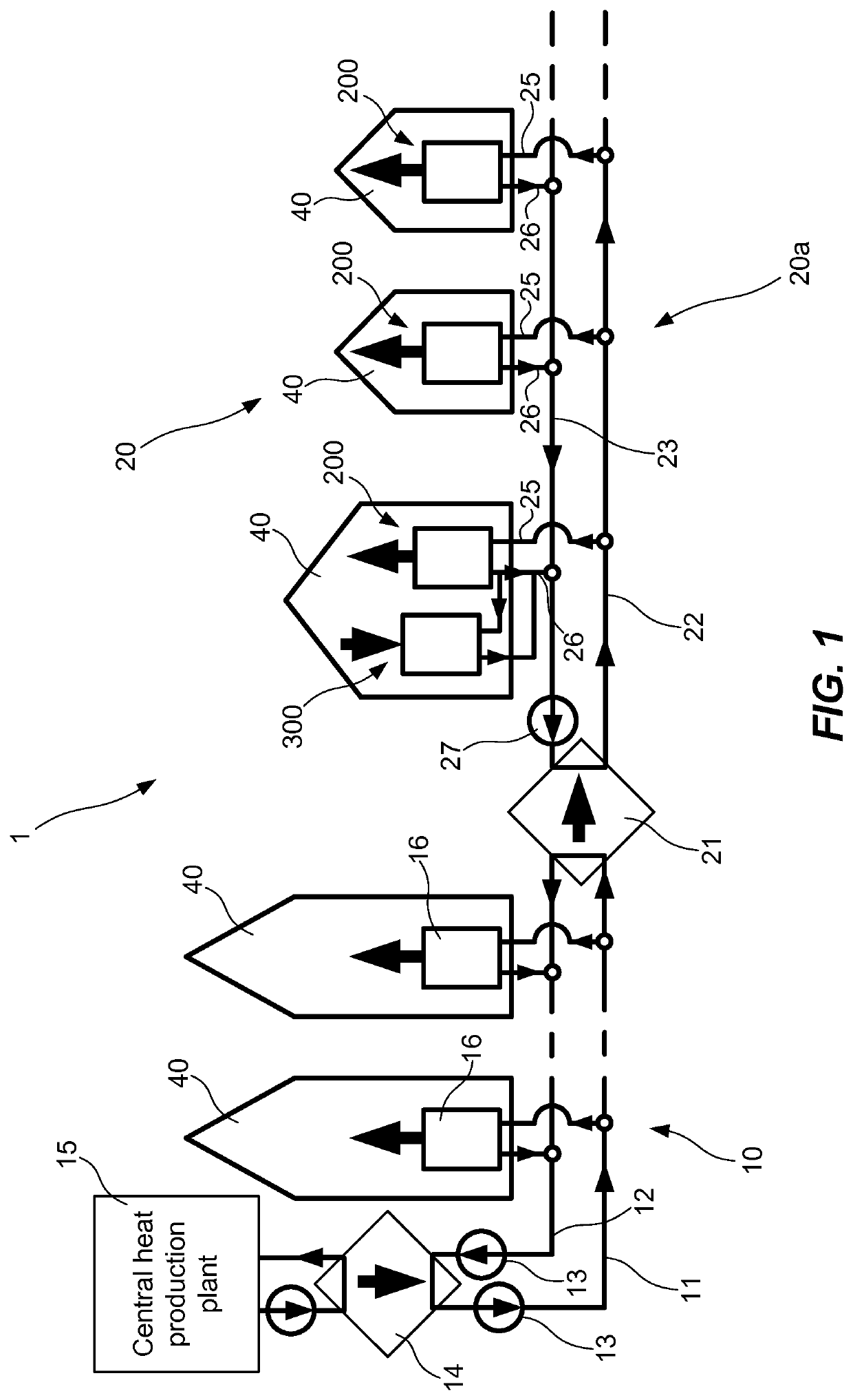 Energy distributing system