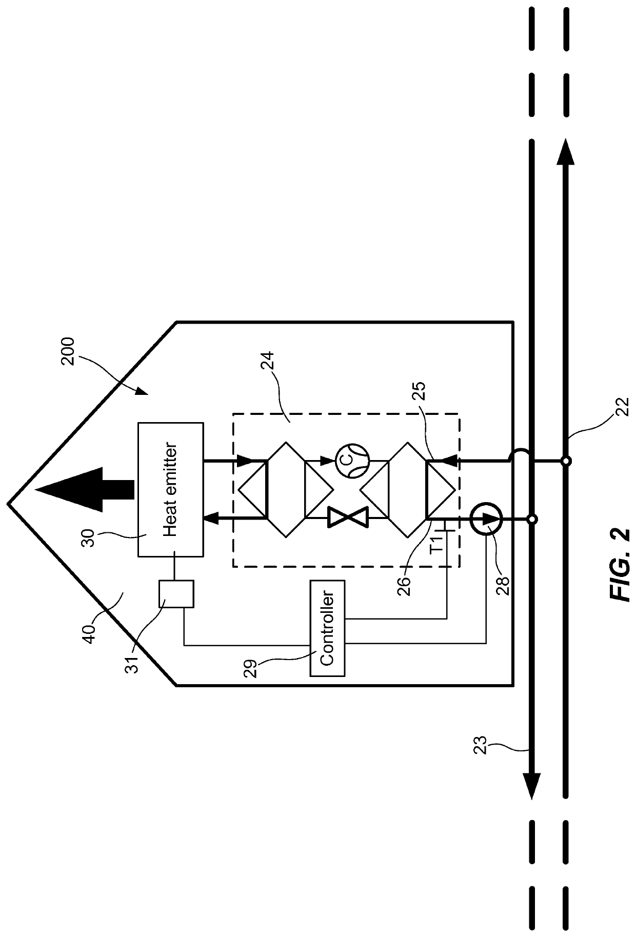 Energy distributing system