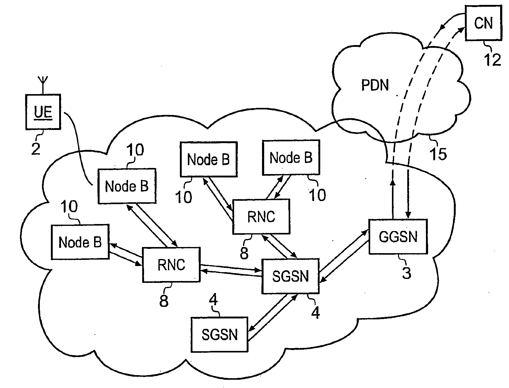 Packet radio network and method
