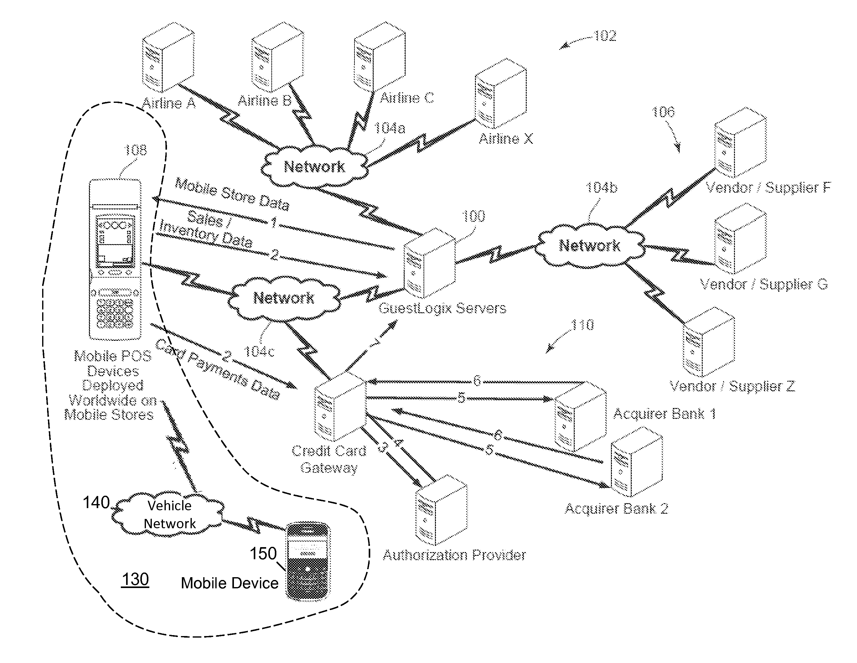 Systems and methods for integration of travel and related services and operations
