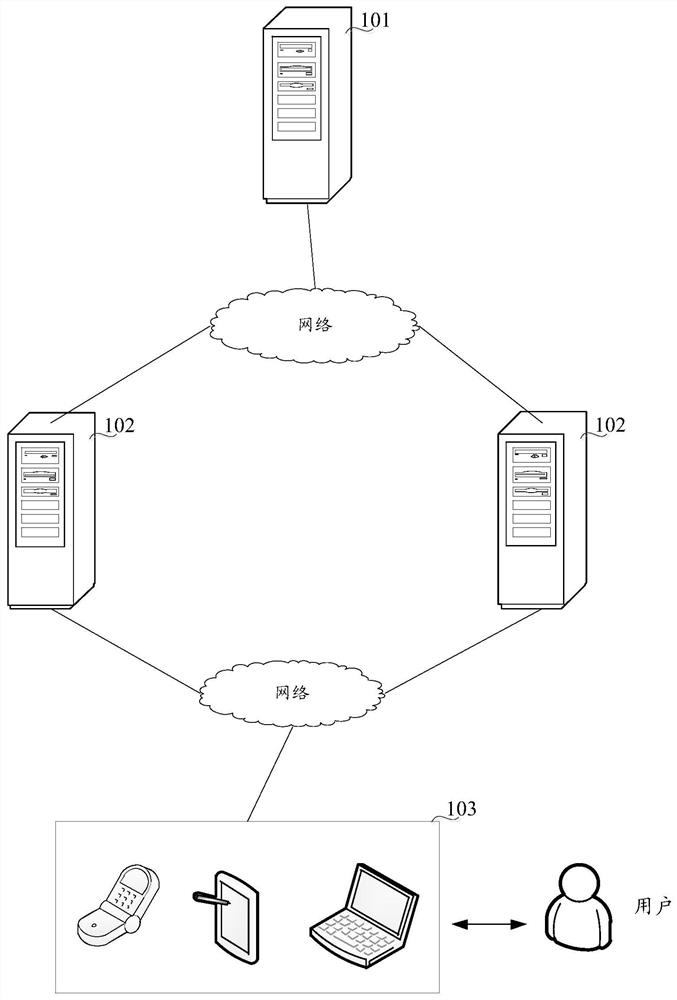 Application packaging method and device
