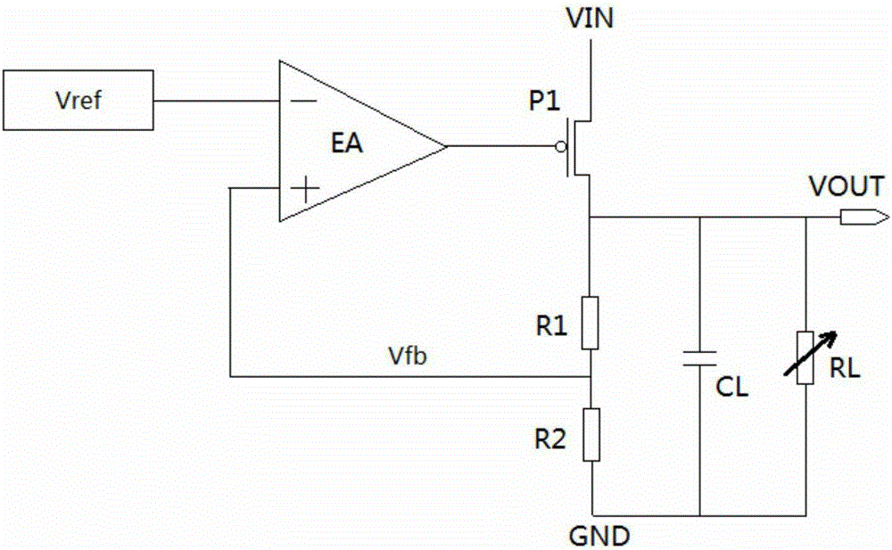 Fast transient response low-dropout linear voltage regulator
