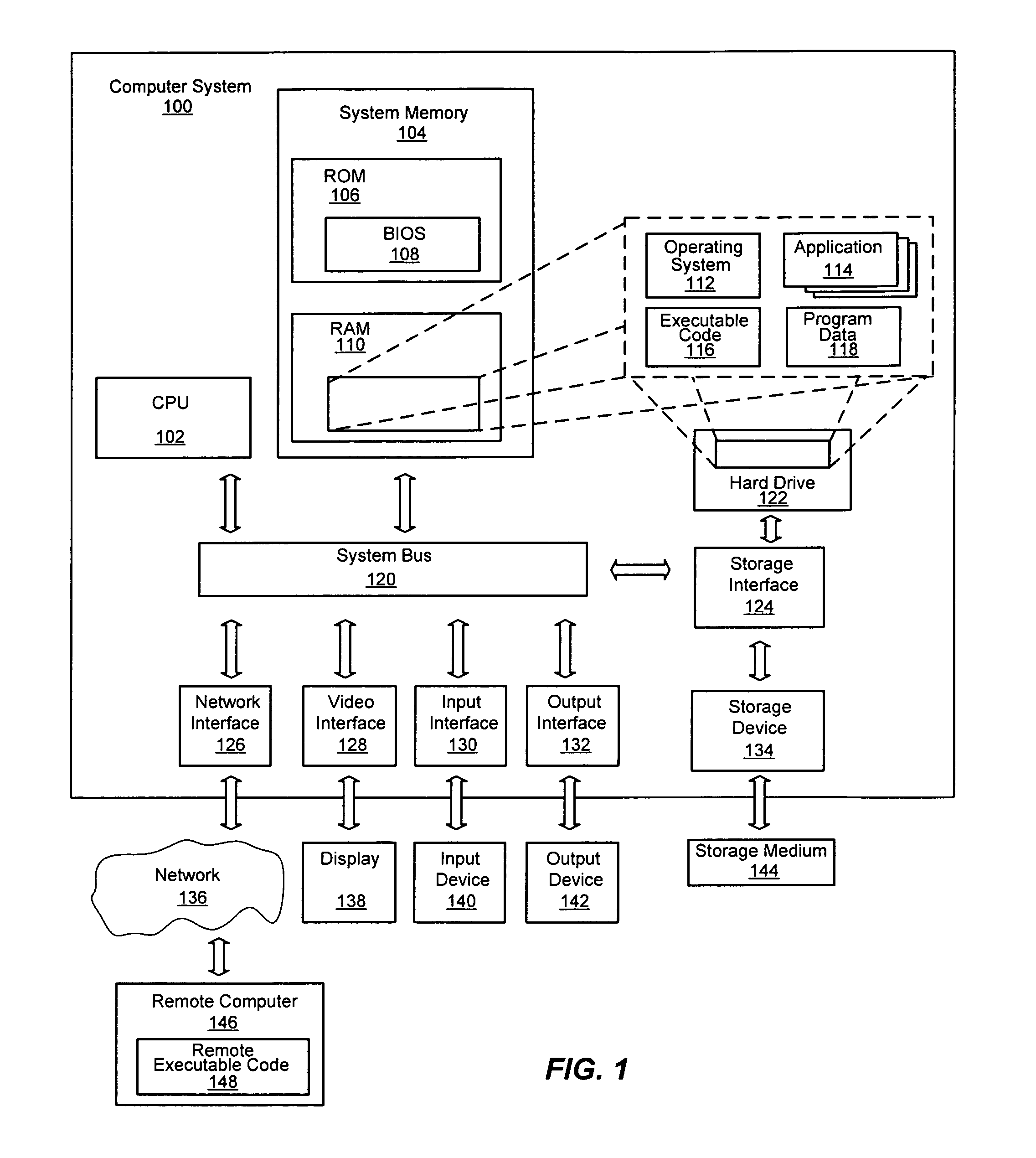 System and method for measuring awareness of online advertising using captchas