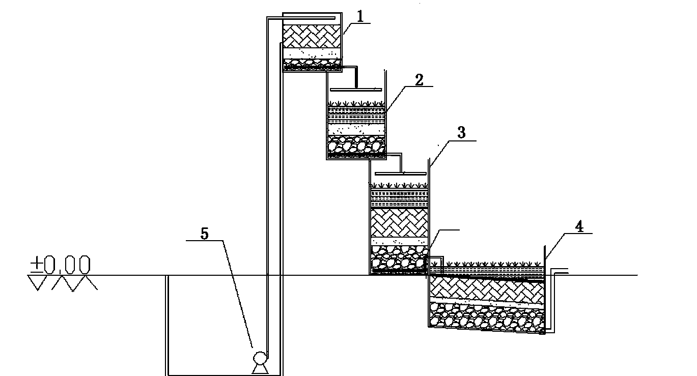 Ladder-type composite constructed-wetland apparatus for processing low-pollution water