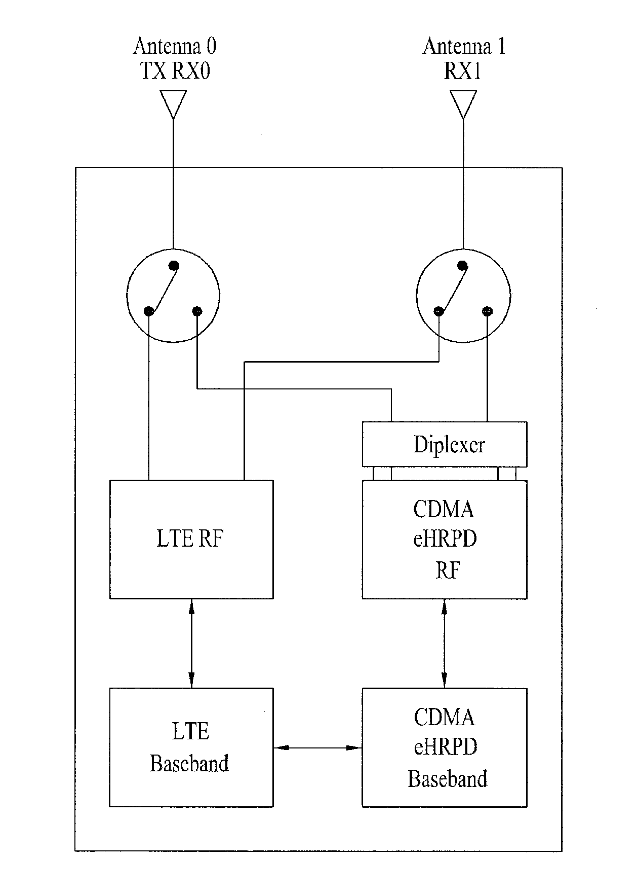 Dual mode mobile terminal in MIMO wireless communication system and controlling method thereof