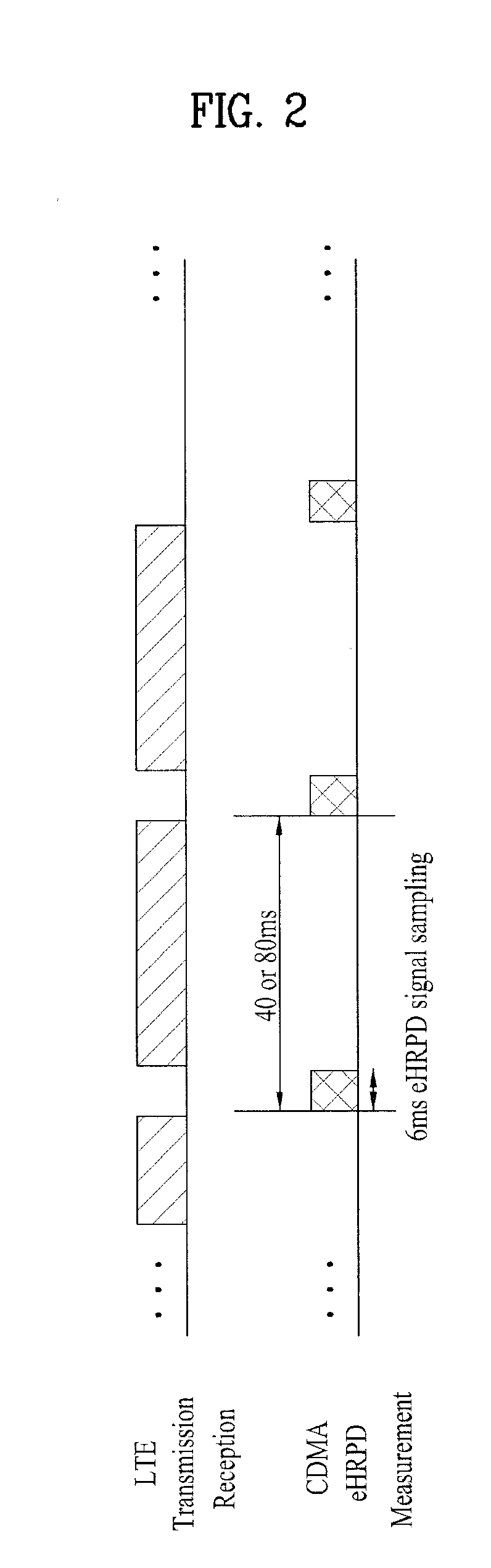Dual mode mobile terminal in MIMO wireless communication system and controlling method thereof