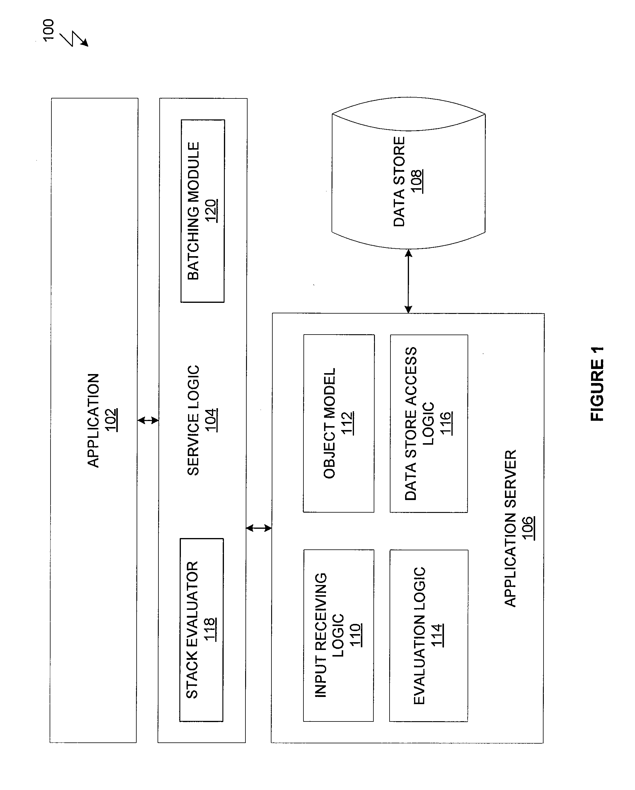 System and method for batch evaluation programs