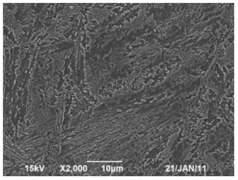 Economical non-quenched and non-tempered micro-alloyed plastic die steel plate and making method thereof