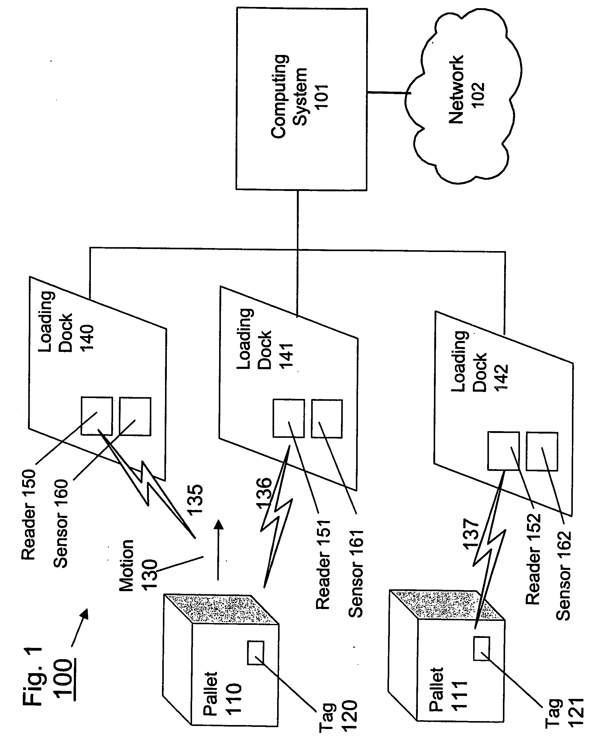 Method and system for proximity tracking-based adaptive power control of radio frequency identification (RFID) interrogators