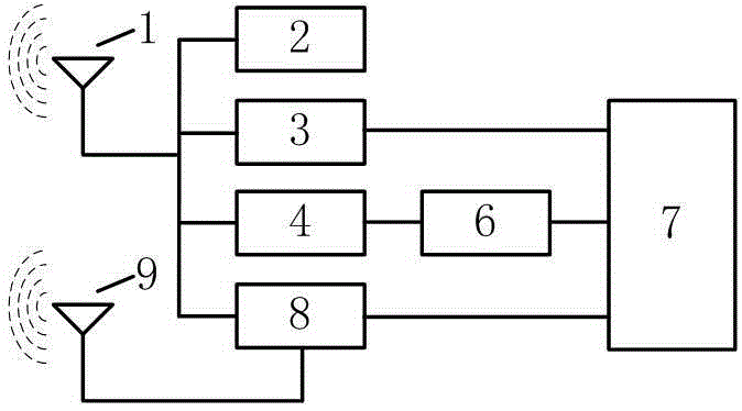 Tag harmonic acquisition method for harmonic radio frequency identification and harmonic radio frequency identification tag