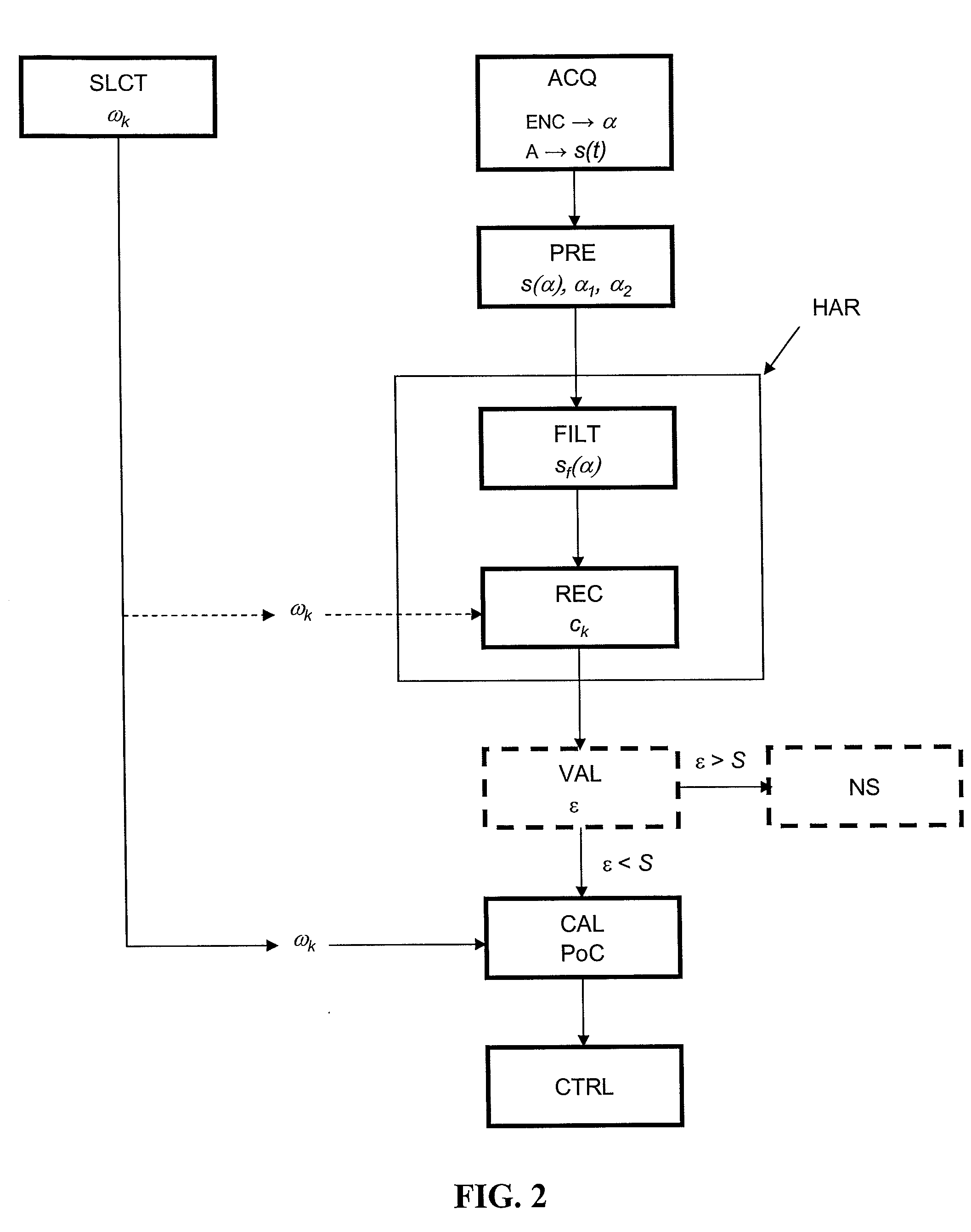 Method for Real-Time Estimation of Engine Combustion Parameters from Vibratory Signals