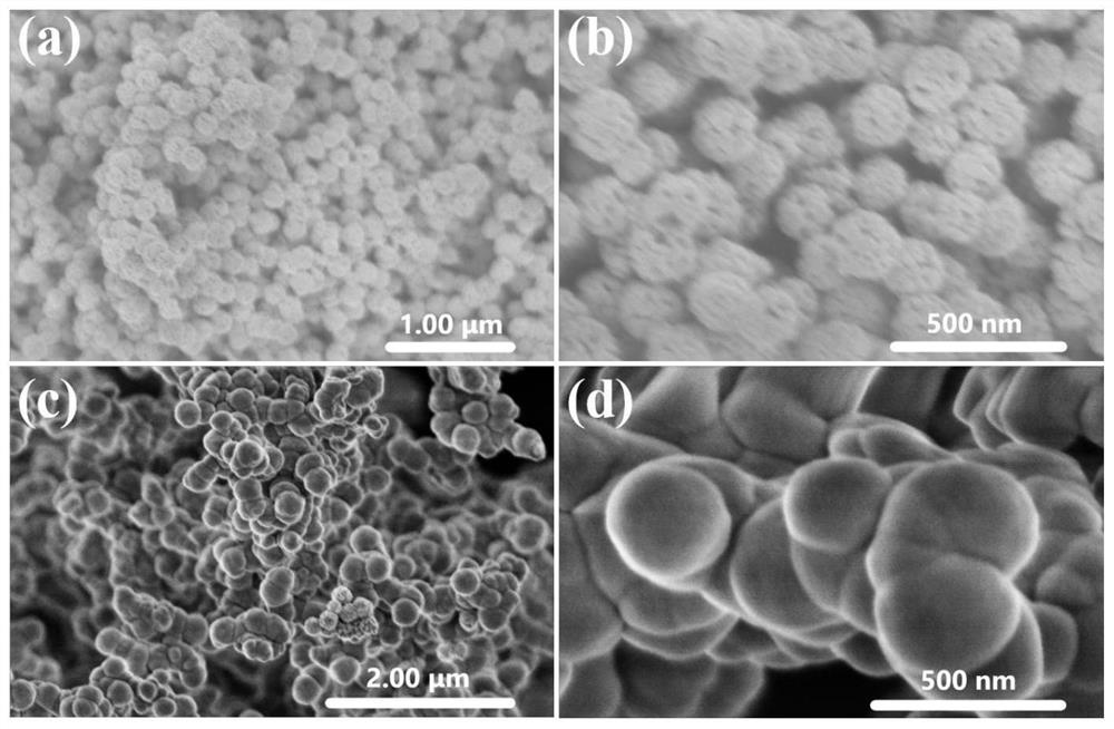 A kind of zn-doped mnfe2o4@c composite material for supercapacitor and preparation method thereof