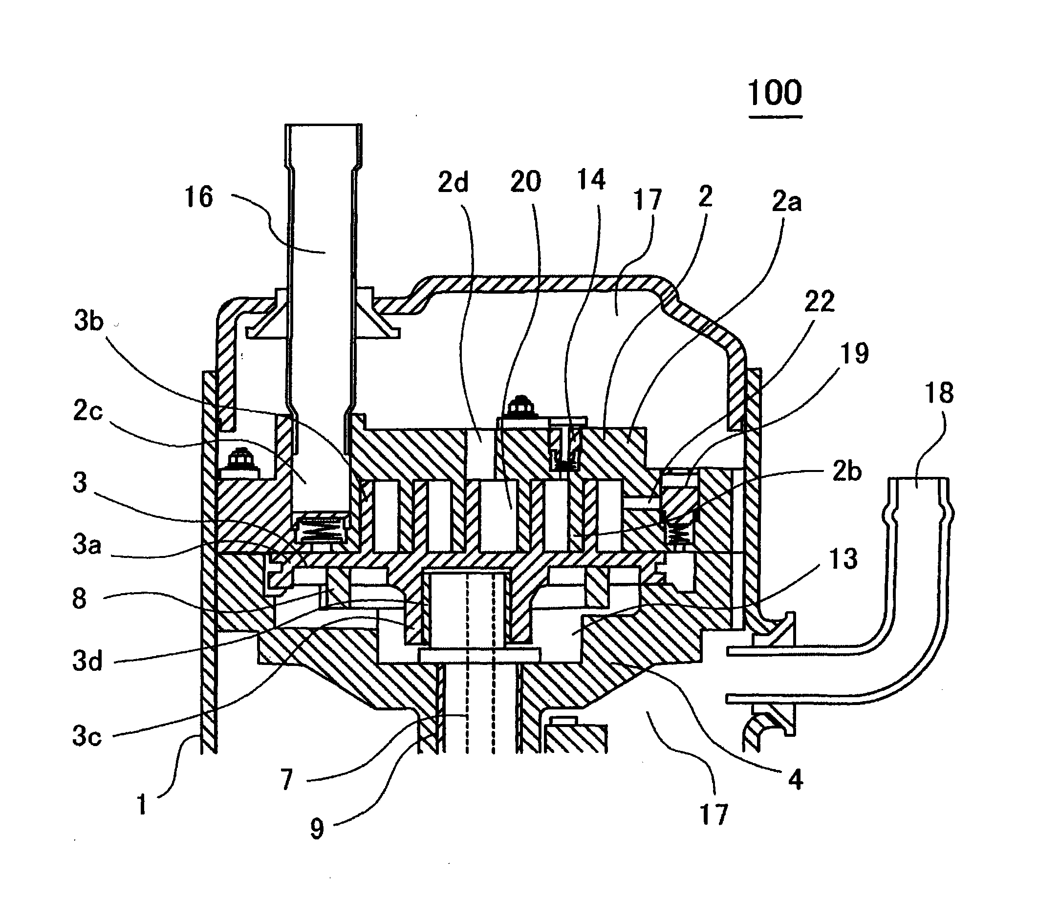 Vortex fluid machinery