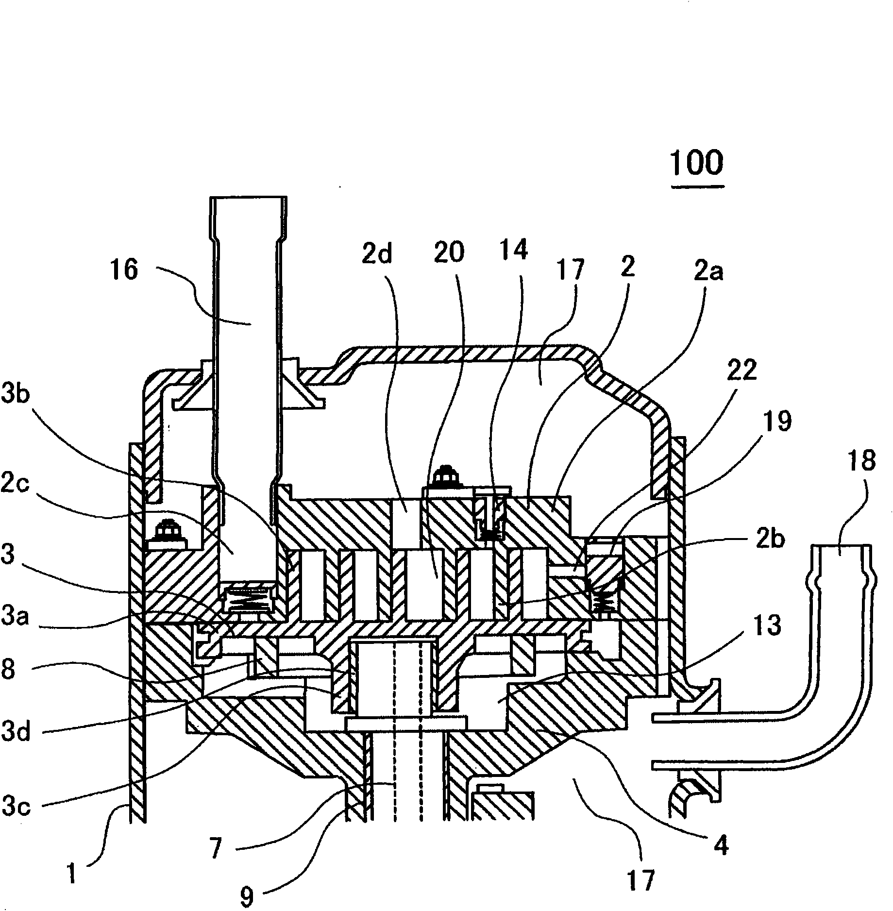 Vortex fluid machinery