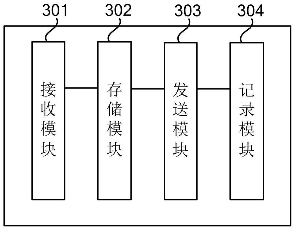 Outdoor space detection data storage method and device based on block chain