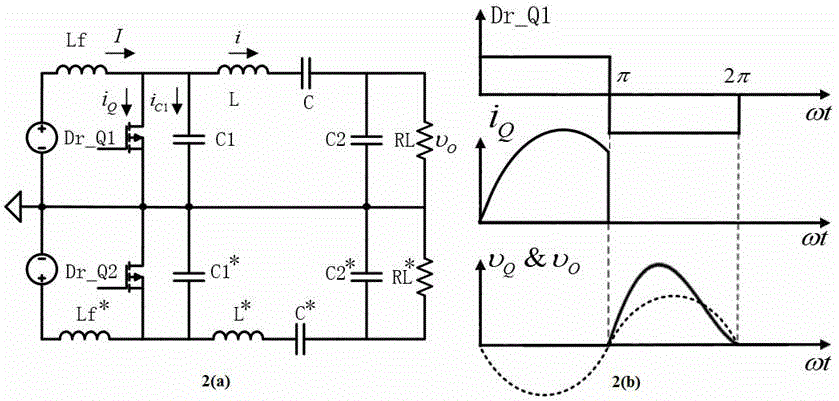 Radio frequency adjustable phase difference power amplifier circuit realizing linear ablation