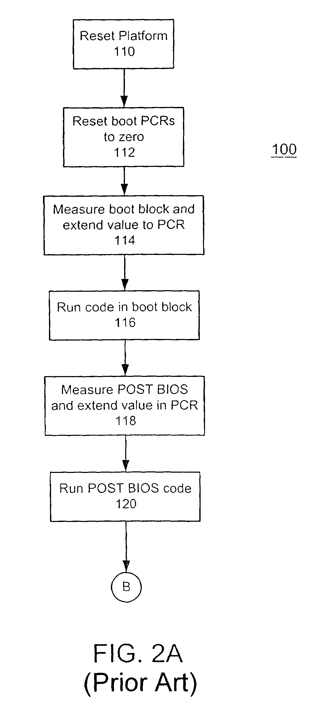 Method and system for detecting a tamper event in a trusted computing environment