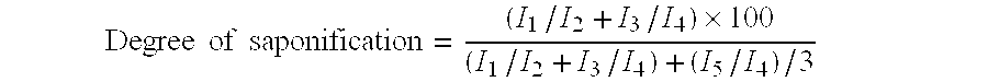 Ethylene-vinyl alcohol copolymer resin compositions and process for production thereof