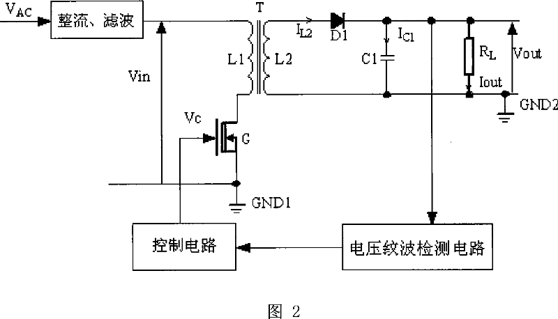 Current-stabilizing switch power source with voltage ripple detection circuit