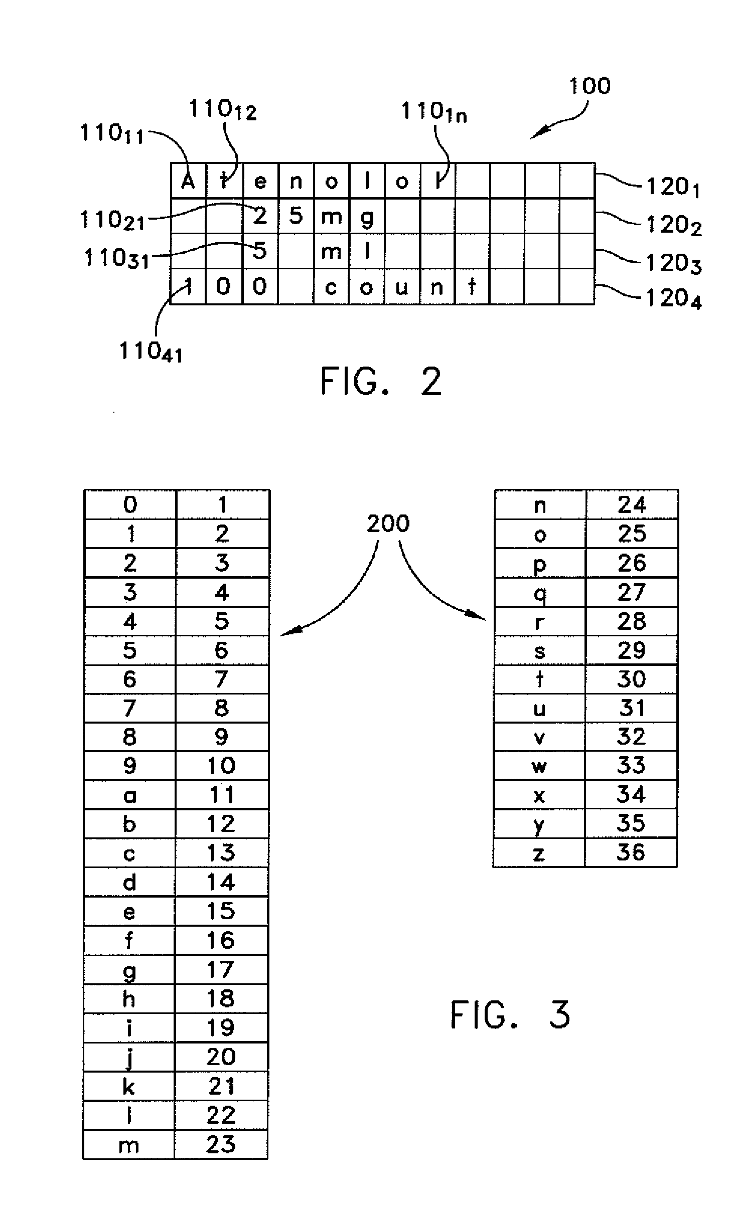 Method and System for Preparing a Set of Paired Identification Labels