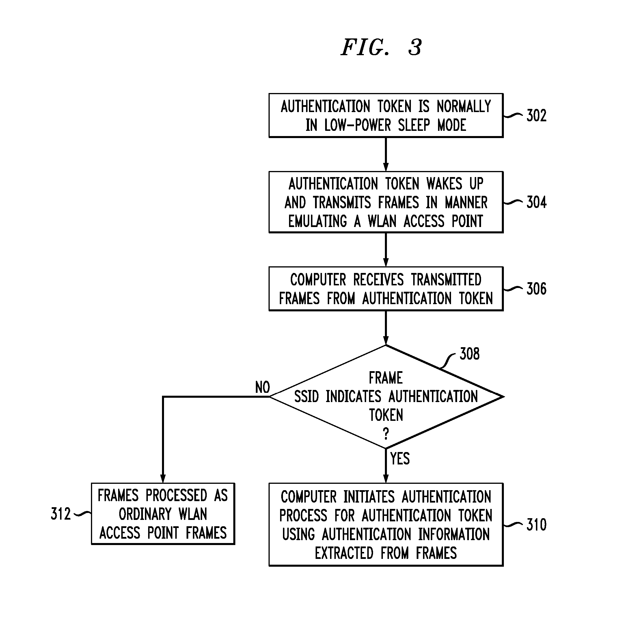 Wireless Authentication Methods and Apparatus