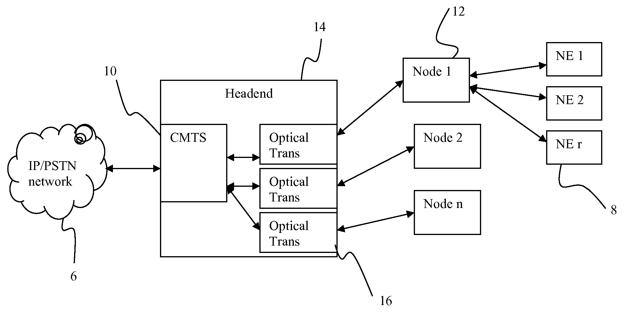 Method and Apparatus for Determining Micro-Reflections in a Network