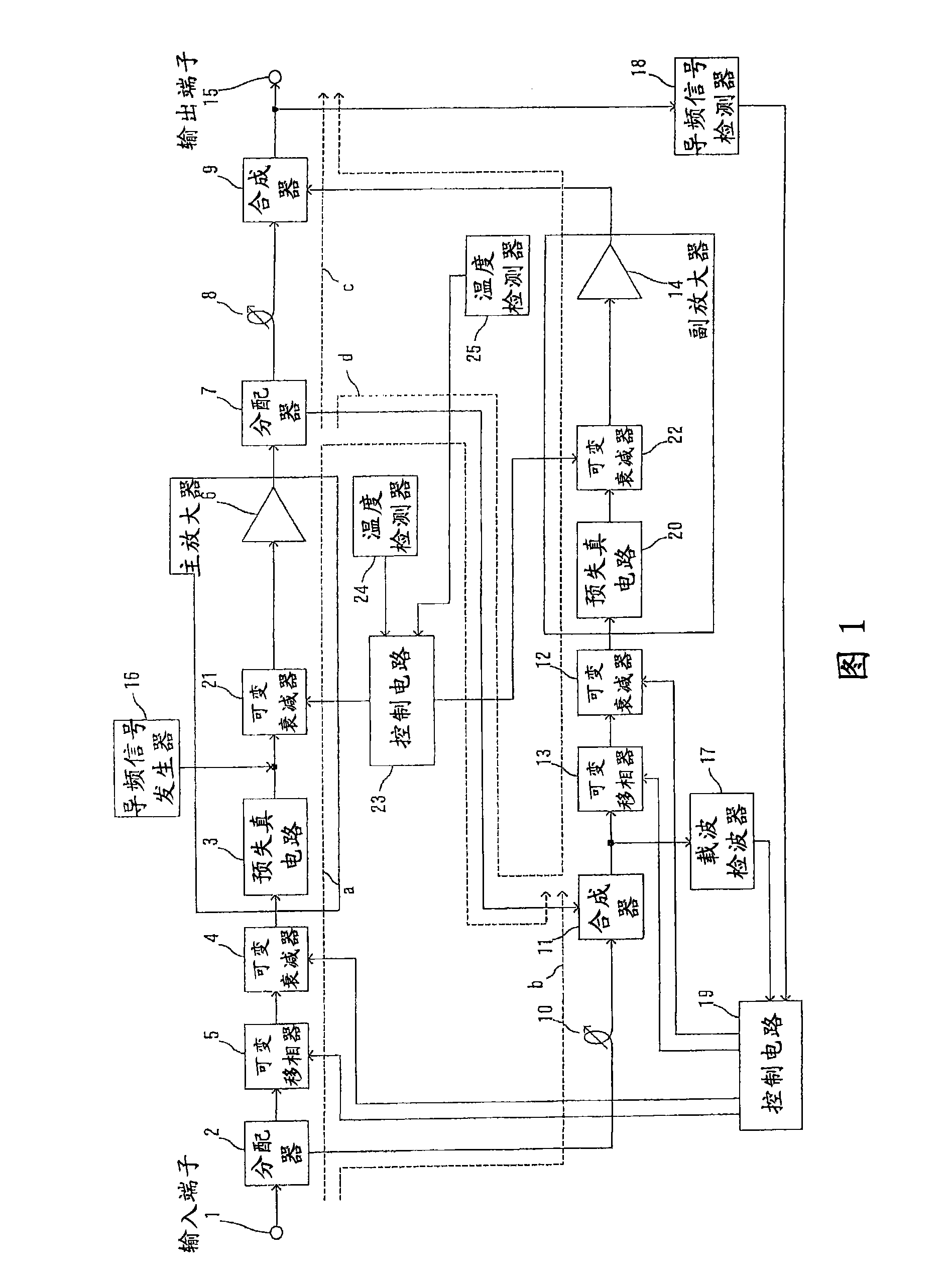 Feed-forward amplifier