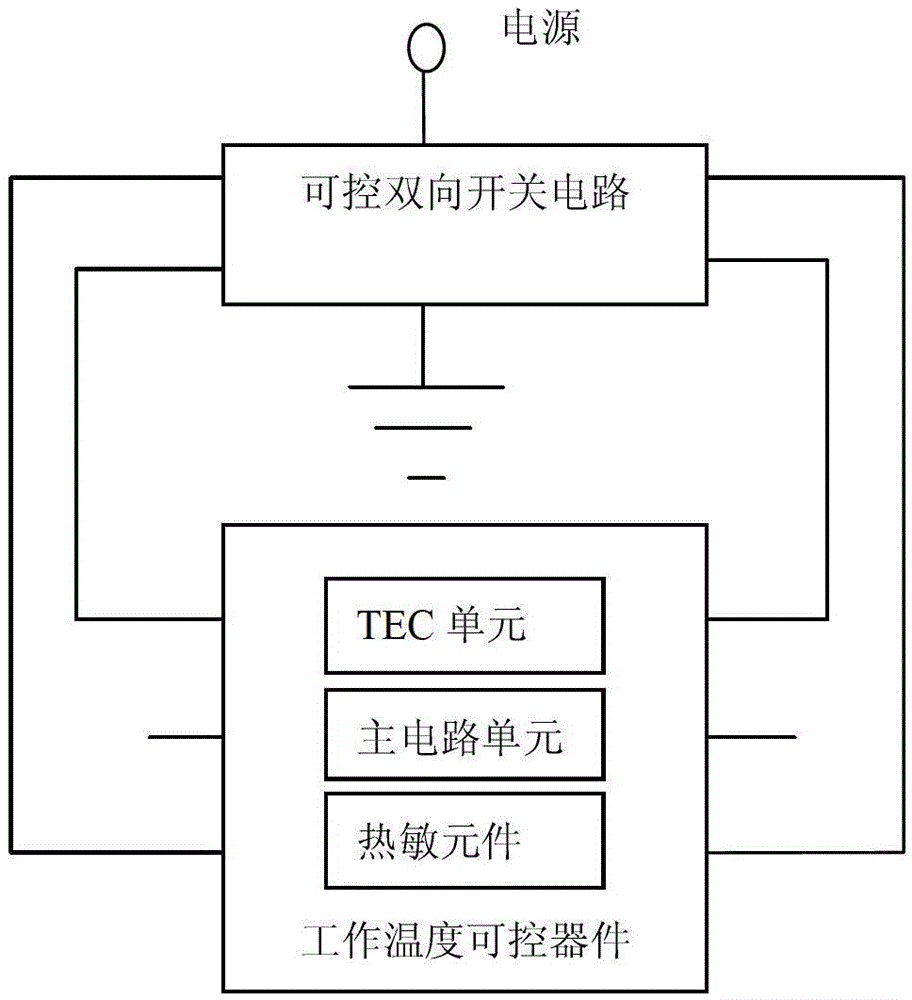 Integration method of high-sensitive temperature-controlled thin film hybrid integrated circuit