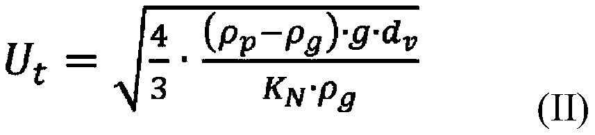 A method, an arrangement and use of an arrangement for olefin polymerisation