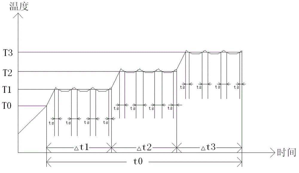 Method for judging rice water amount of heater