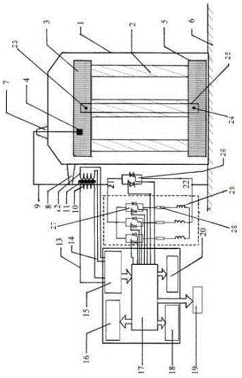 Control method of multi-point grounding current of transformer fixture under double current transformer monitoring