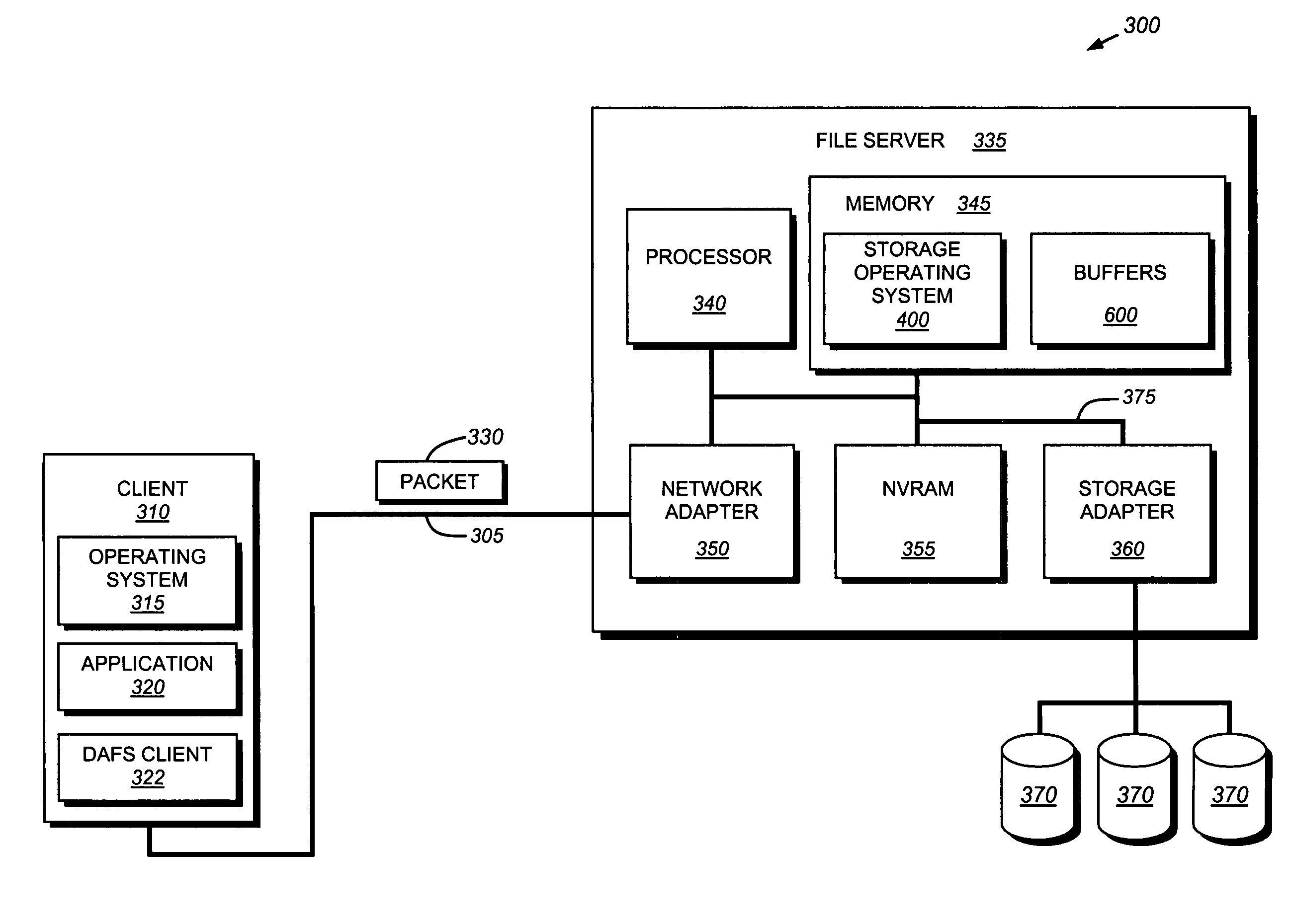 System and method for reprioritizing high-latency input/output operations