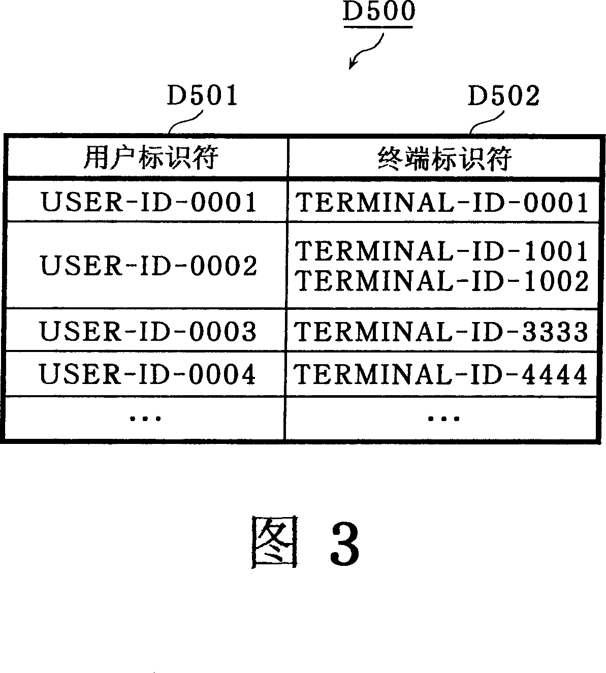 Contents using device, and contents using method