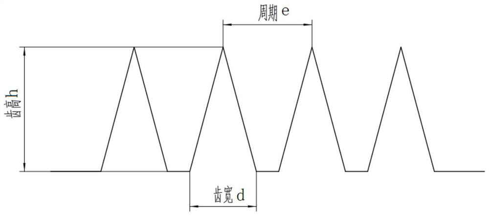 Low-noise cooling system sawtooth centrifugal impeller test design testing device and method