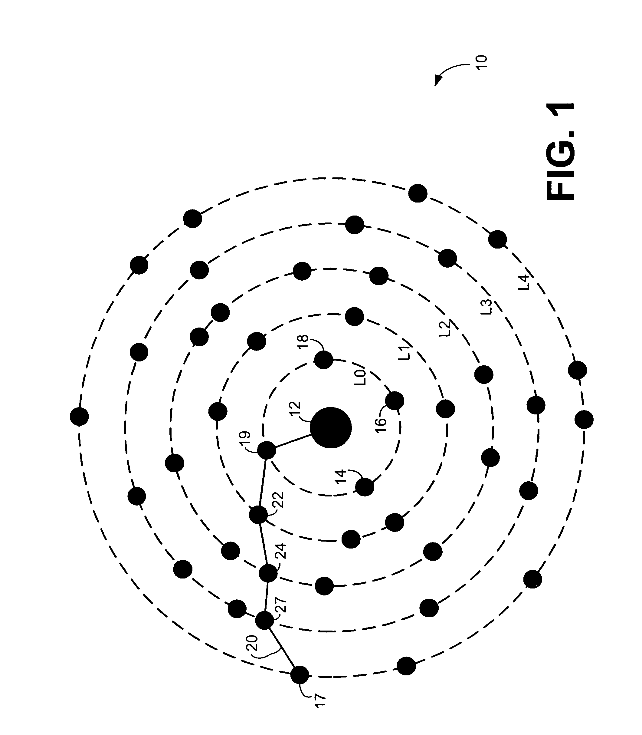 System and method for a wireless mesh network