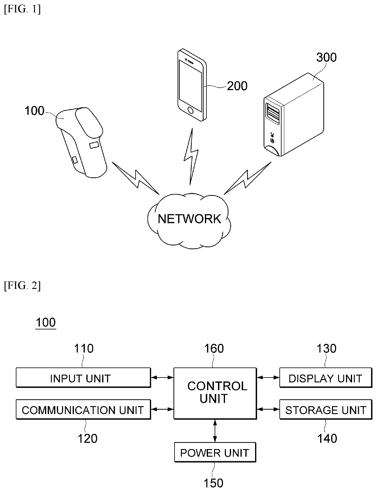 Pain-monitoring device and method