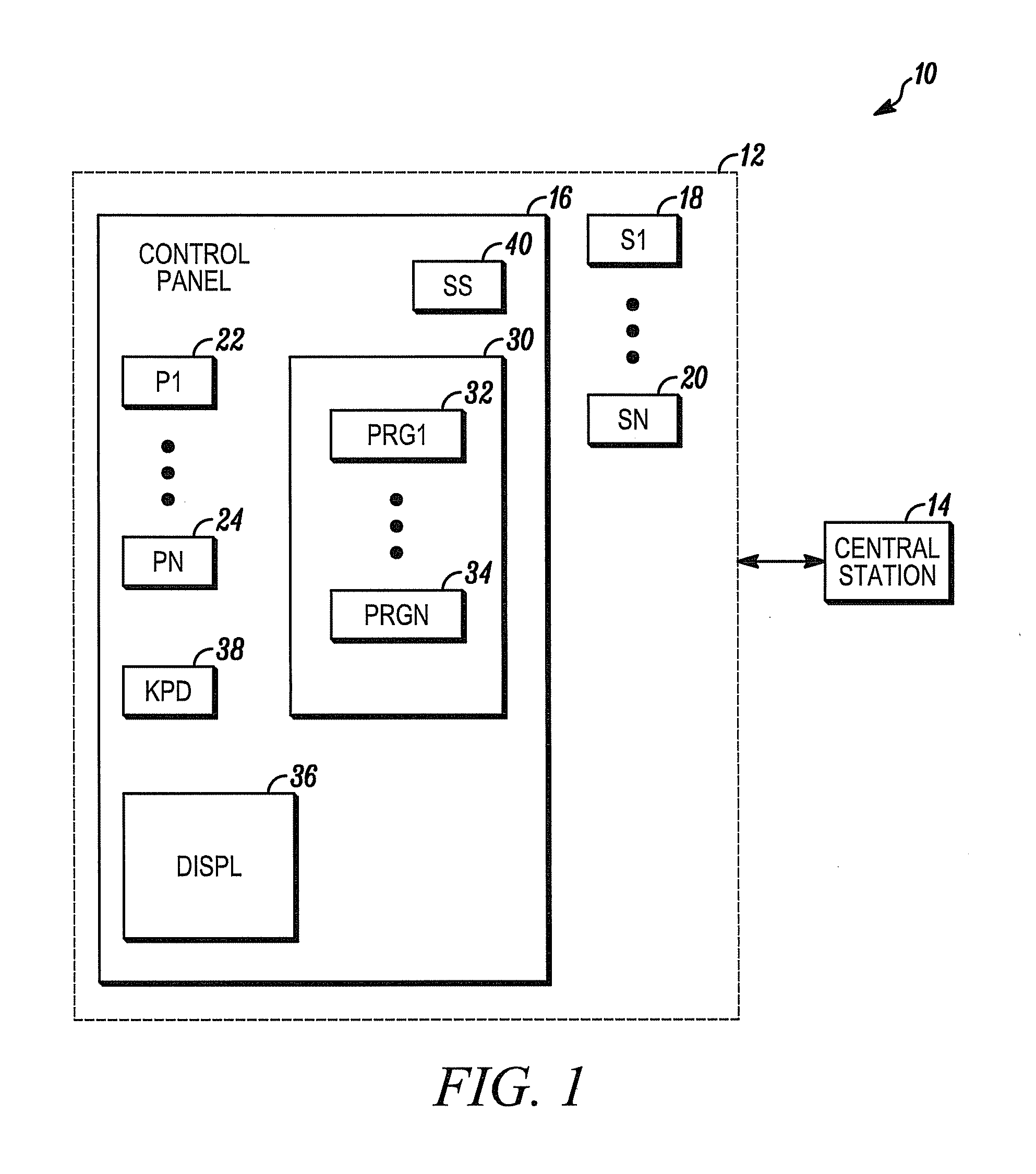 Method and apparatus for detecting control panel attacks in a security system