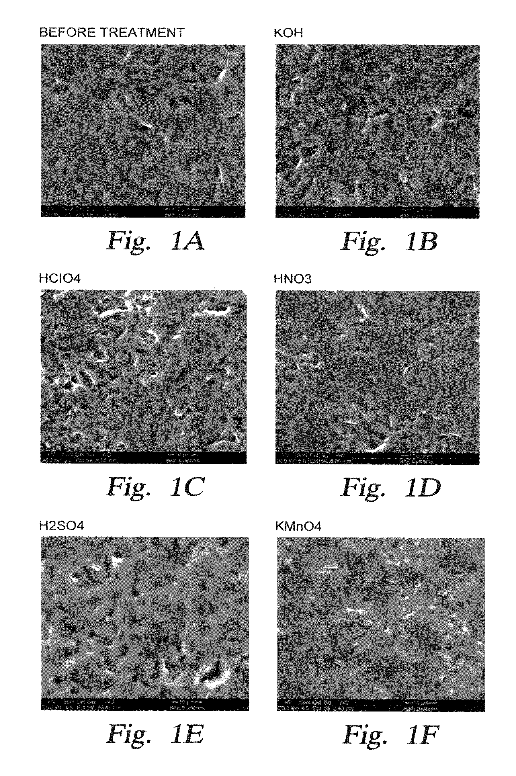 Chemical treatment to reduce machining-induced sub-surface damage in semiconductor processing components comprising silicon carbide