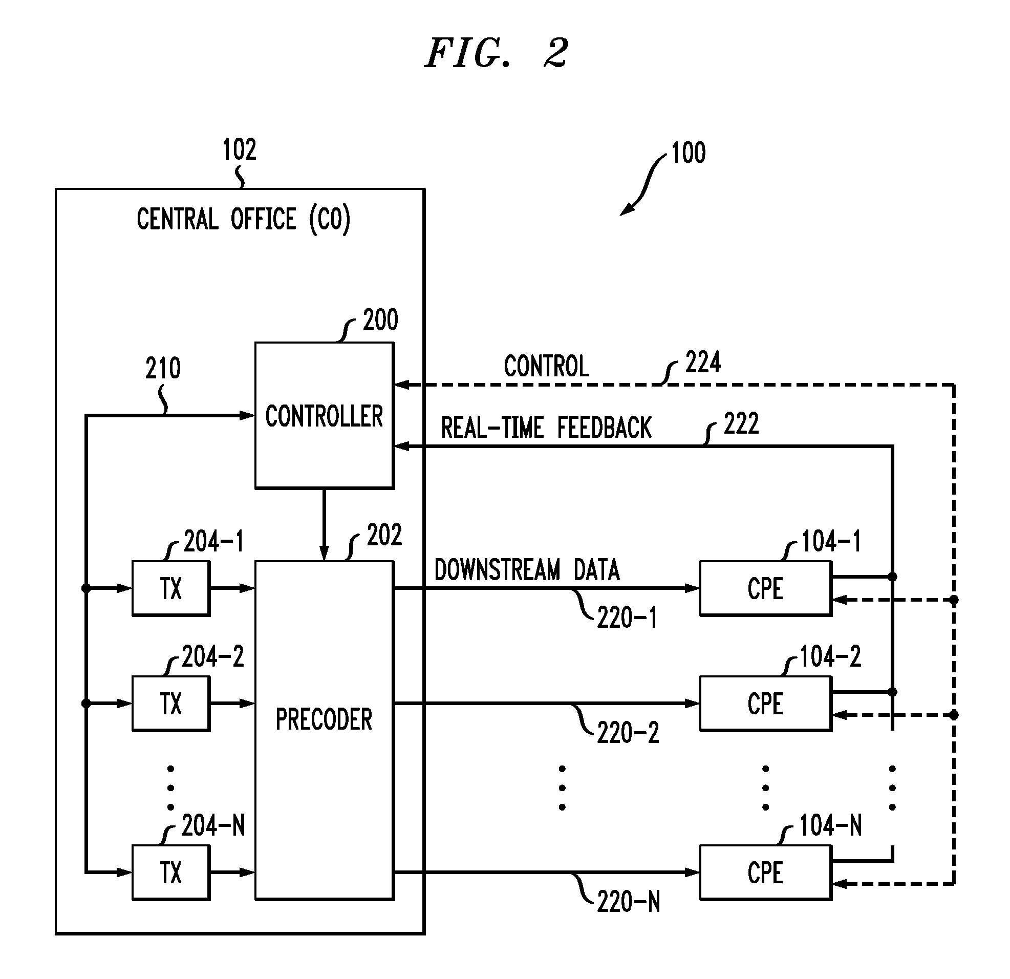 Channel Estimation in a Multi-Channel Communication System Using Pilot Signals Having Quasi-Orthogonal Subpilots