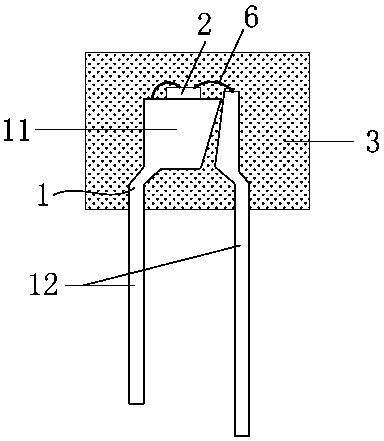A kind of omnidirectional LED light source and preparation method thereof