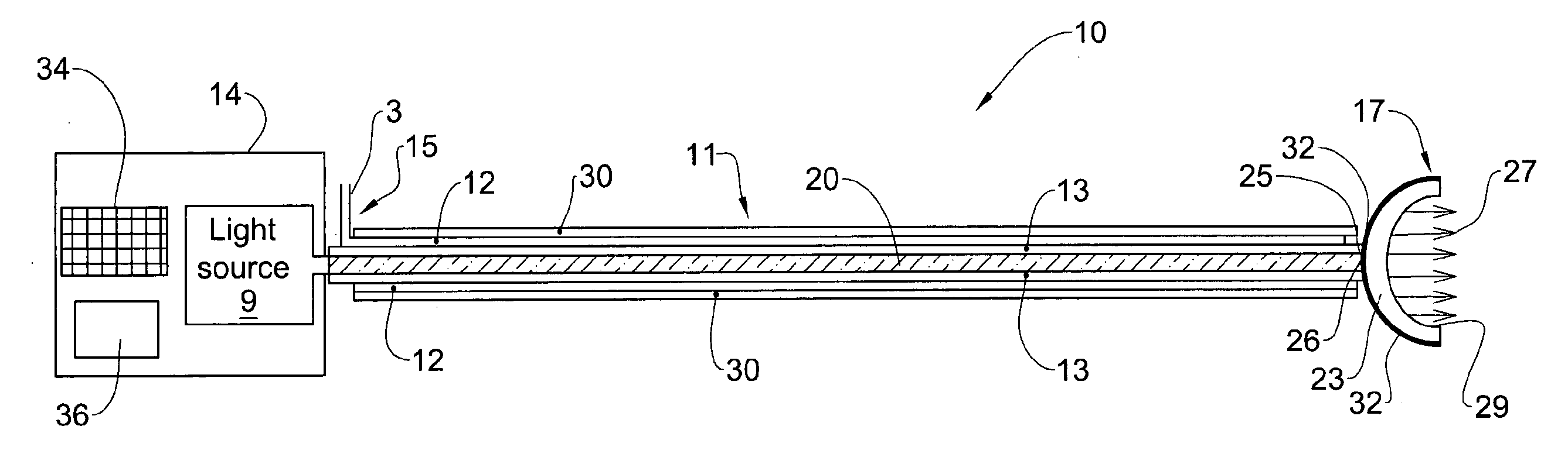 Device for irradiating an internal body surface