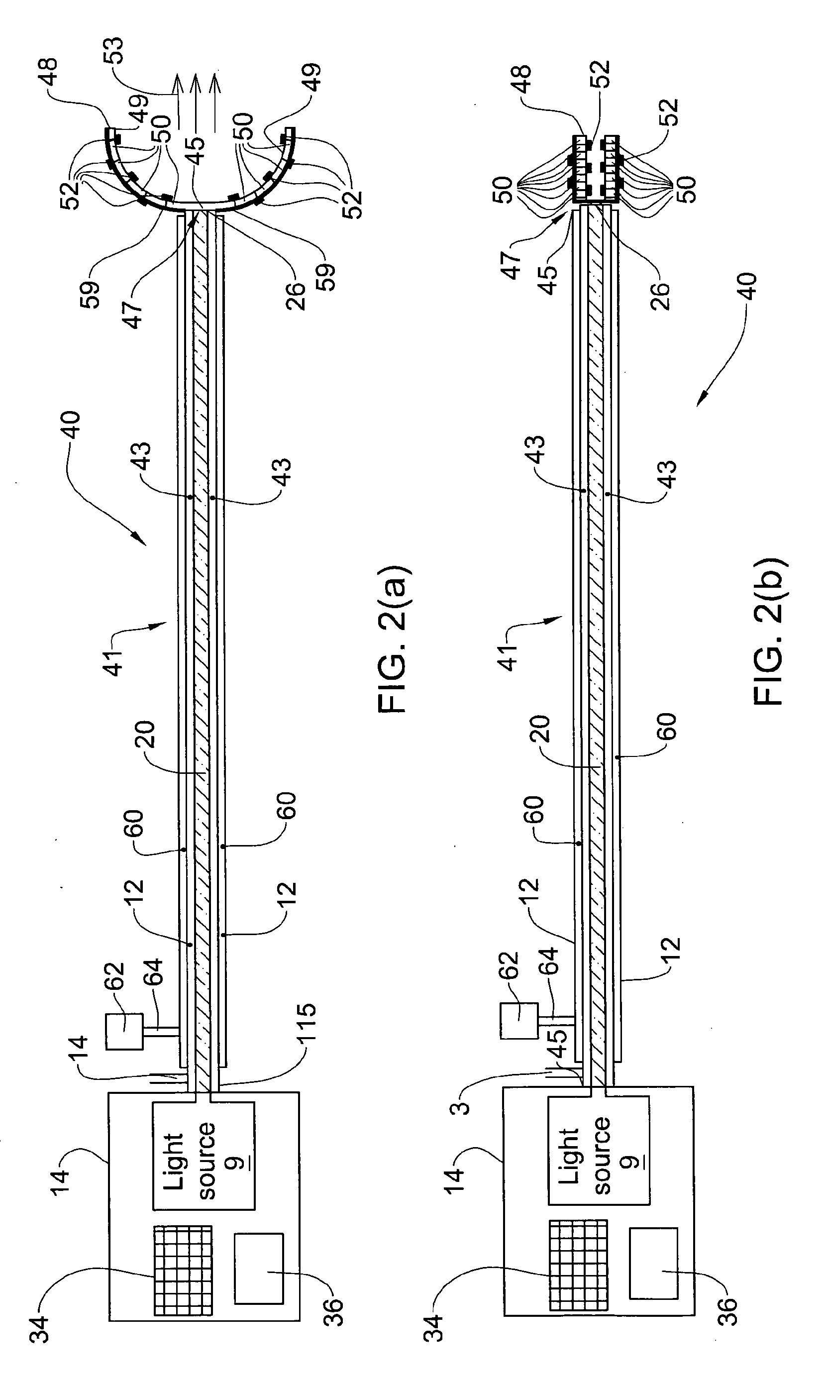 Device for irradiating an internal body surface