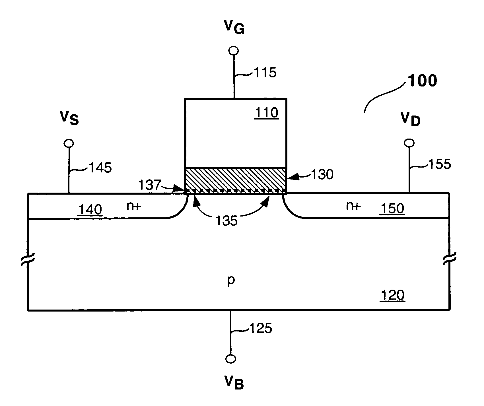 Methods of testing/stressing a charge trapping device
