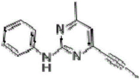 Fungicidal composition containing isopyrazam and mepanipyrim and application thereof