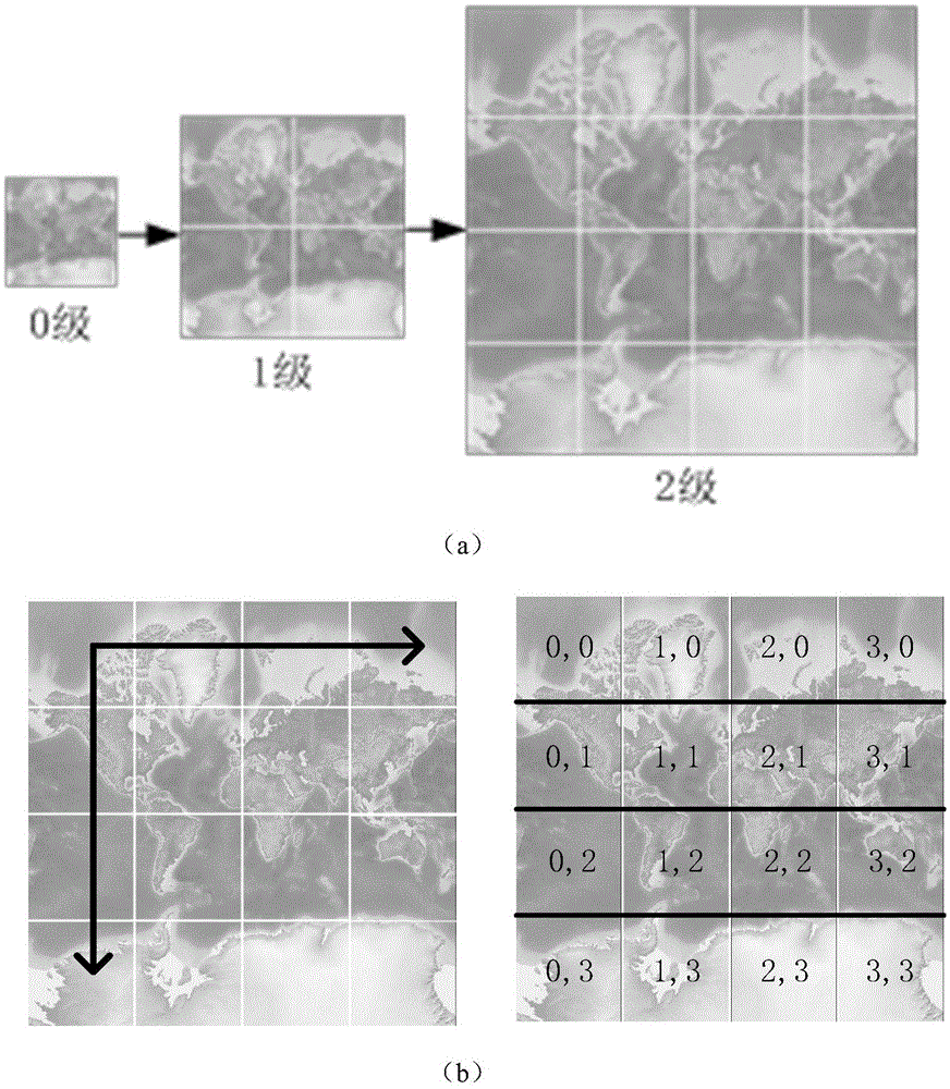 Parallel mode grid image slicing method