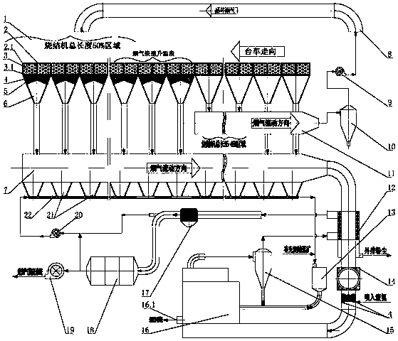 Flue gas circulation denitrification system based on sintering flue gas autocatalysis